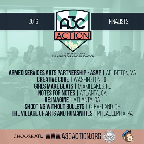 A3C-Action-Finalists.jpg