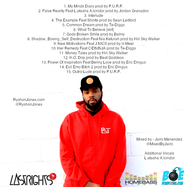 Ryshon Jones - in Theory Back