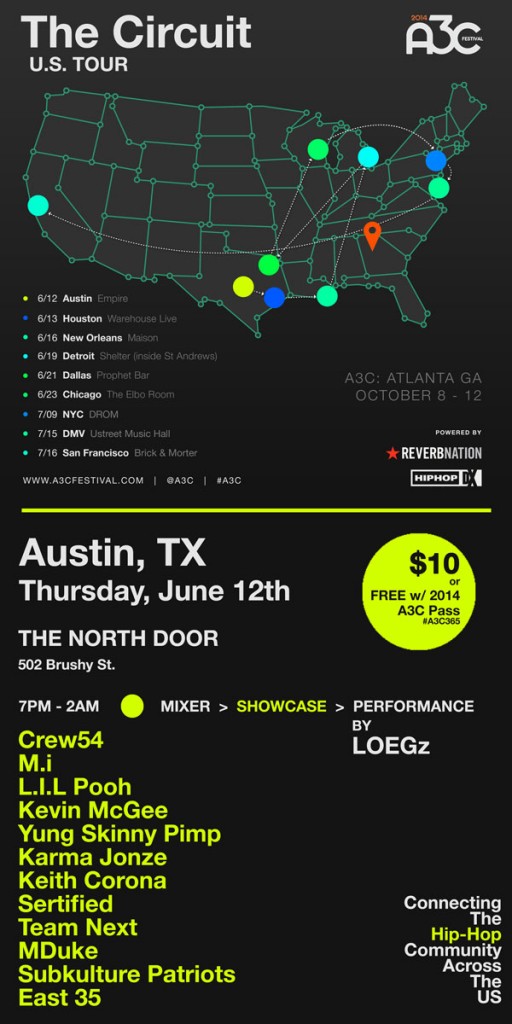 Austin-Lineup